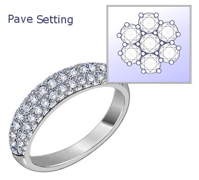 Pave setting in jewellery on sale